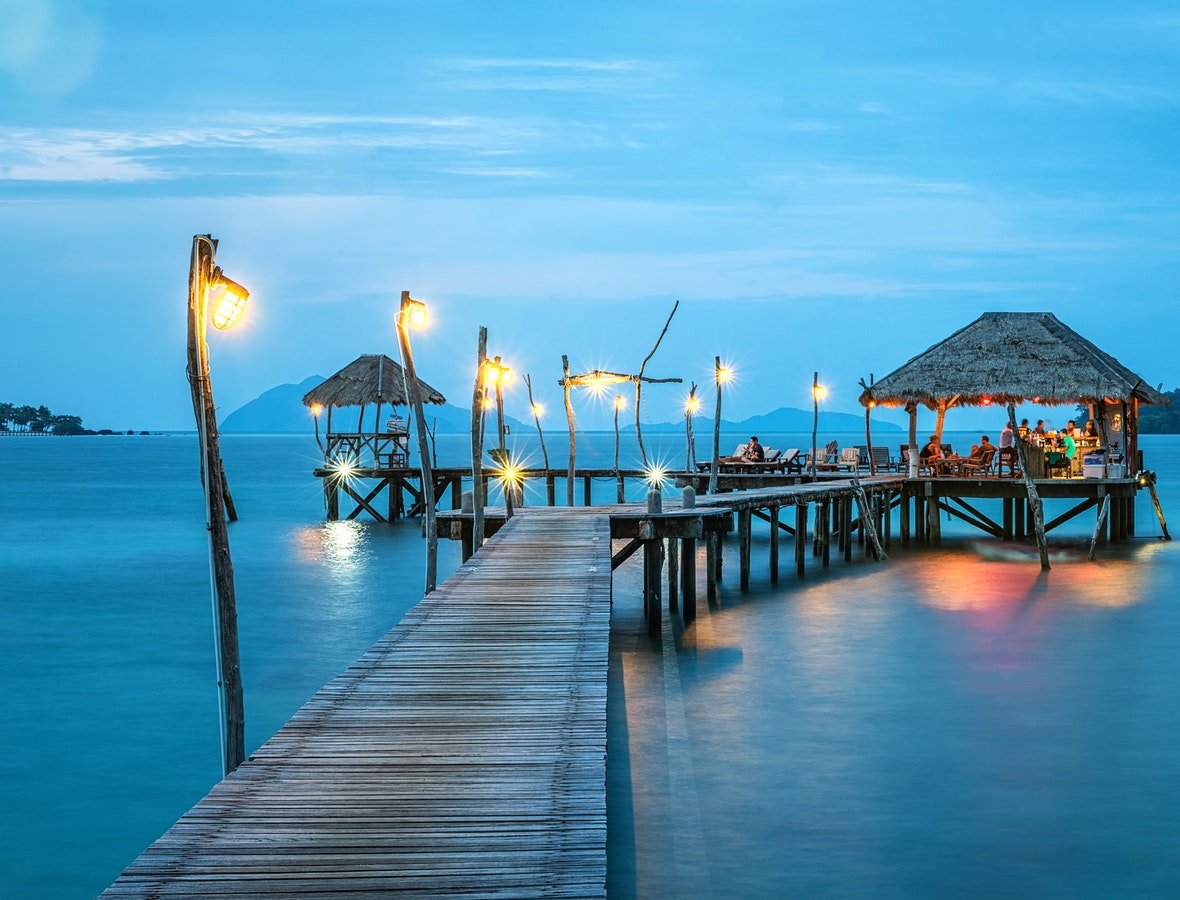 Top 10 Must-Visit Places in the USA
