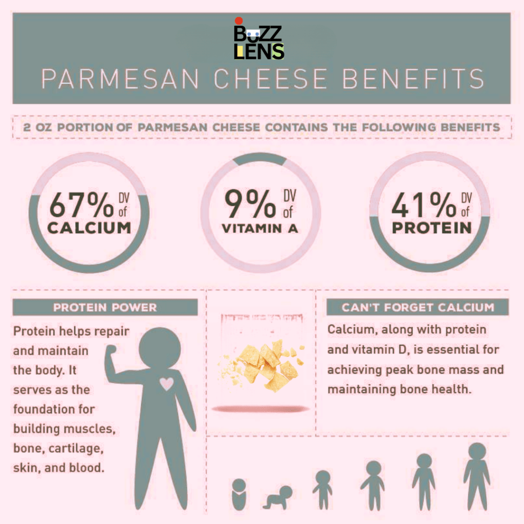 High in Calcium Bone Health and Beyond