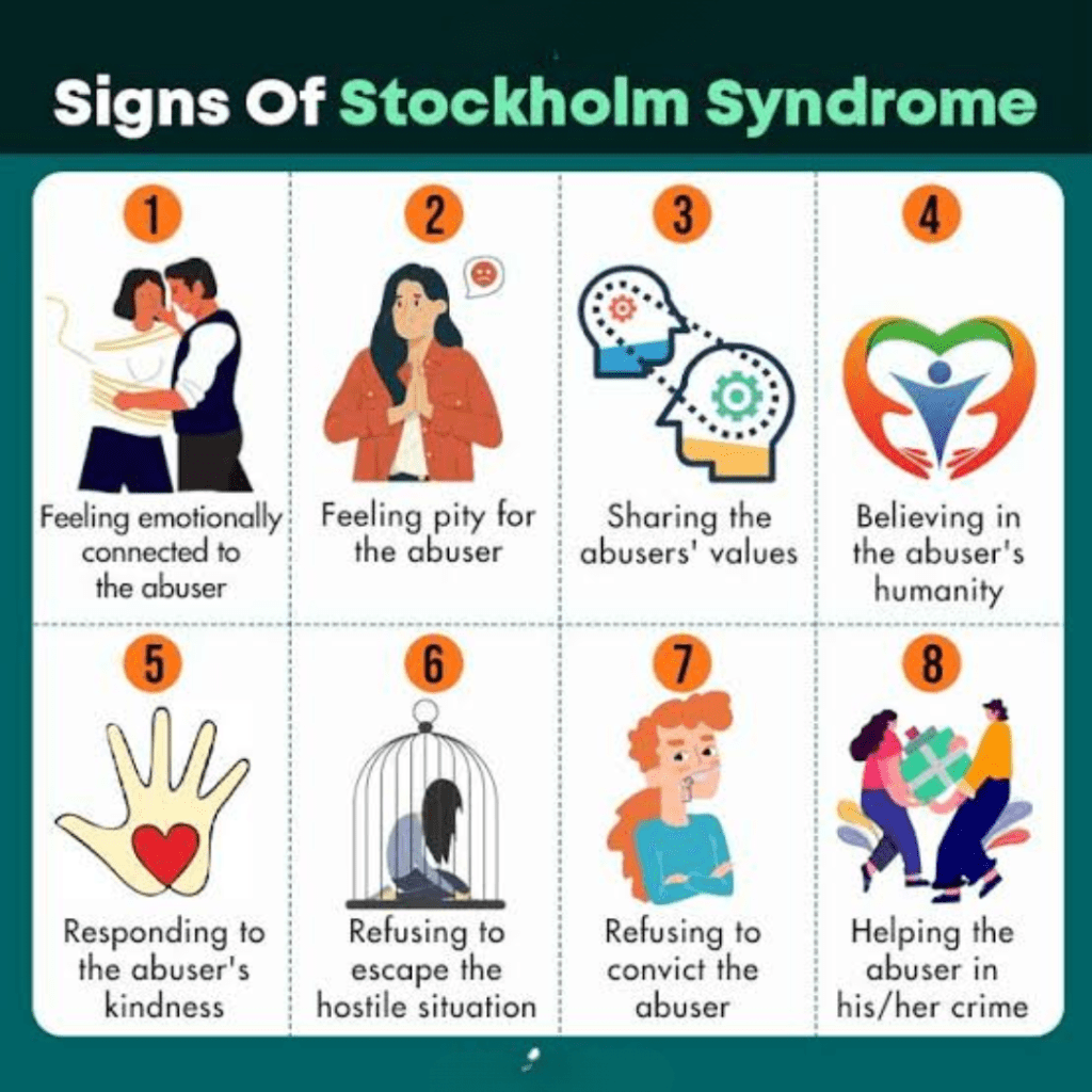 Symptoms and Characteristics