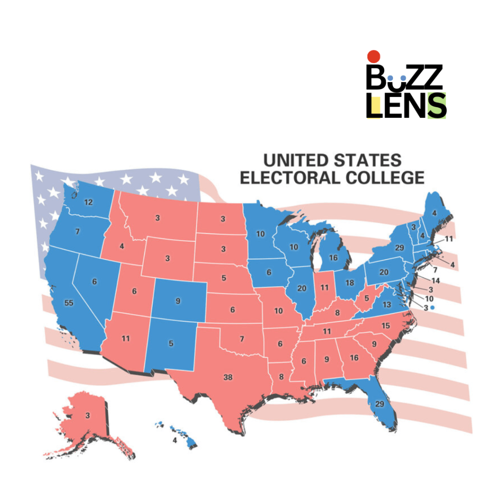 Electoral College Breakdown